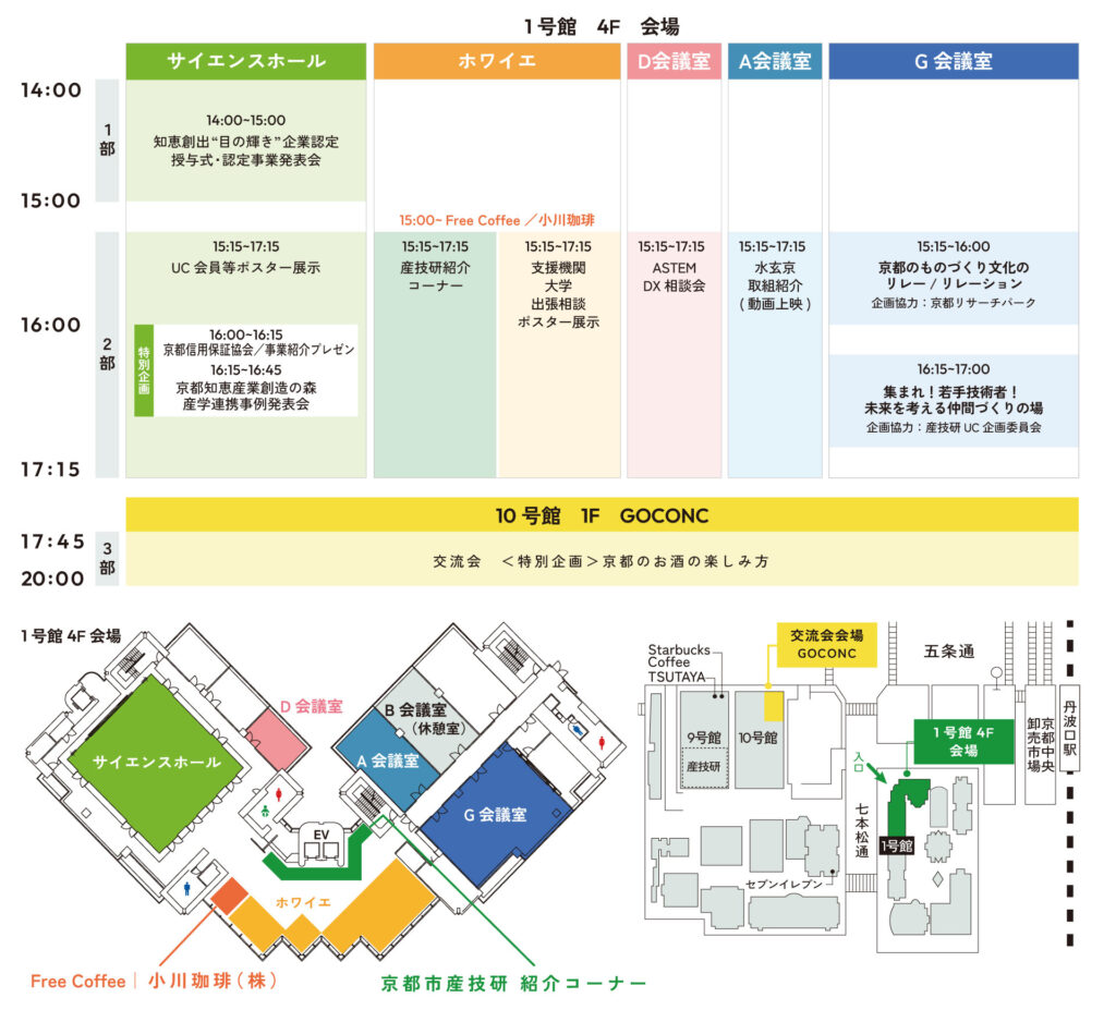 タイムテーブルと会場マップ